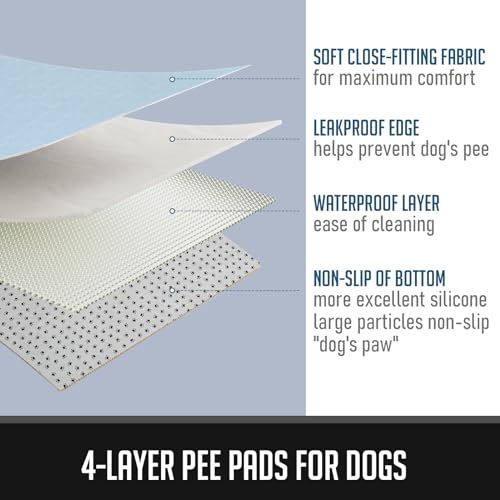 Image of Washable Pee Pads for Dogs, Reusable Pee Mats for Dogs, Puppy Pads Super Water Absorption Puppy Pee Rugs Easier to Dry, Wee Wee Pads for Dogs Non-Slip, Pet Training Pad Whelping Playpen Dog Crate
