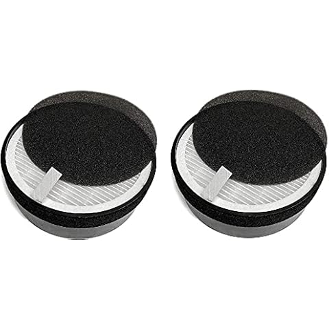 Nispira True HEPA H13 Air Filter Replacement Compatible with hOmeLabs Compact Air Purifier HME020248N with Night Light Office Bedroom, 2 Units Cover