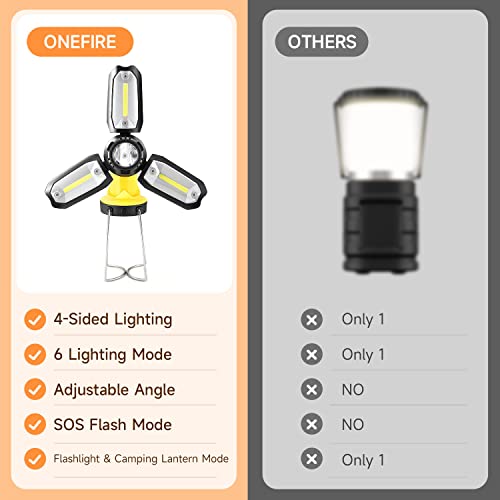 ONEFIRE Lampada Campeggio,400LM Lampada da