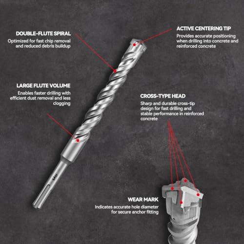 SALI 2PCS 7/8"*10" SDS Plus Rotary Hammer Drill Bit Concrete Drill Bit Kit Cross-Type Double Thread Carbide Material Suitable for Concrete, Brick, Cement Walls, Stone, Hammer Drill Bits for Concrete by SALI - Used condition - Image 3