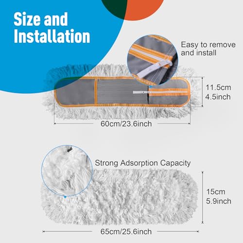 Image of CLEANHOME Commercial 24 inch Dust Mop Pads, Grey, 2 Pieces | Just Fit CLEANHOME 24 inch Commercial Dust Mop