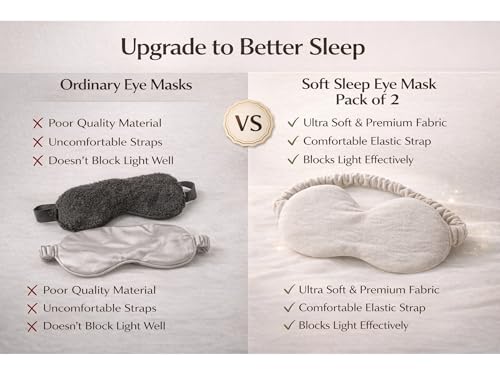Image of Eye Sleep Mask for Men & Women, Soft Light Blocking Mask with Adjustable Strap, Falalin Non-Woven Cotton Fabric, Comfortable Travel Eye Cover for Home, Flight, Relaxation (Off white pack of 2)