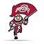 Ohio State Buckeyes