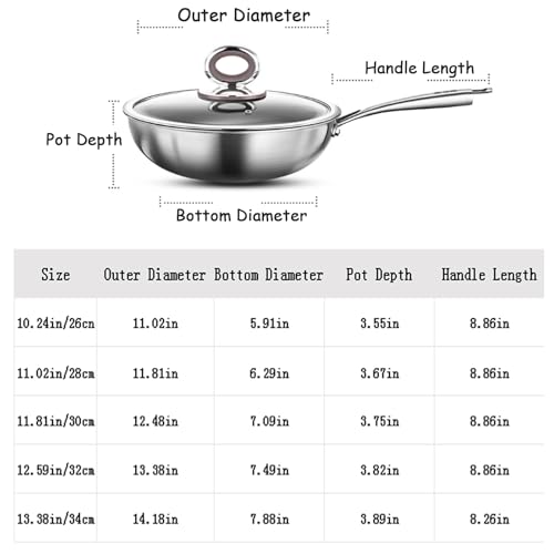 Wok titanium con tapa 11.02 pulg sin revestimiento antiadherente miniatura 7