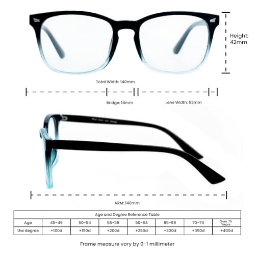 Image of PW NAZARIYA Blue Ray Protection Glasses | Stylish Zero Power for Men & Women | UV Filter | Computer Eye Protection | Lightweight