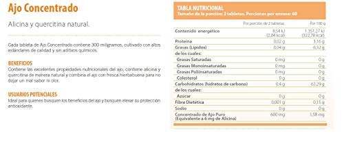 Herbal Plus, Imagen adicional
