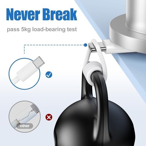 Image of The Black Store Original 20W USB Type C to C Charging Adaptor & Cable for iPhone 15 /15Pro /15 Pro Max / 15+ 20 Watt Charger,White