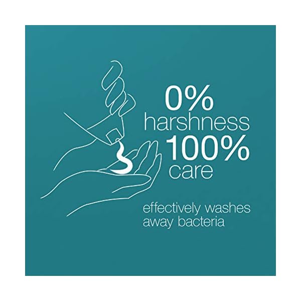 Dove-Body-Wash-Hypoallergenic-and-Sulfate-Free-Body-Wash-Sensitive-Skin-Effectively-Washes-Away-Bacteria-While-Nourishing-Your-Skin-34-oz Dove Hypoallergenic Body Wash To Moisturize Sensitive Skin Body Wash For Sensitive Skin Sulfate And Paraben Free 34oz