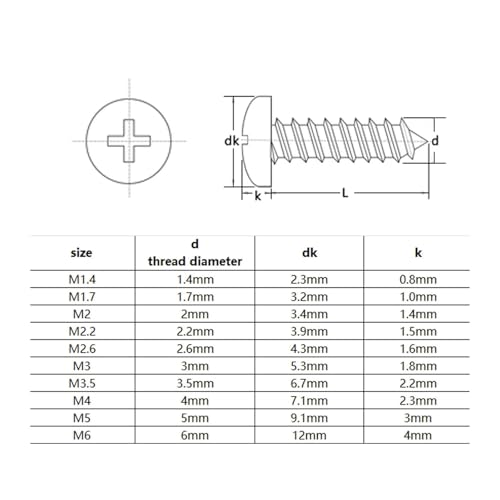 Tornillos autorroscantes acero inoxidable 50 pcs miniatura 2