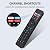 Universal Remote for All Philips TV Remote Replacement, for Philips Smart TV, LED, LCD, HDTV, 3D, 4K UHD TVs