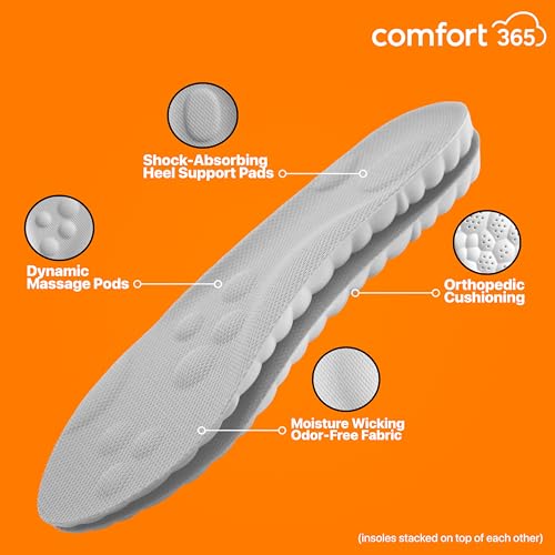 Plantillas Cloud Memory Foam muy suaves para hombres y mujeres miniatura 4