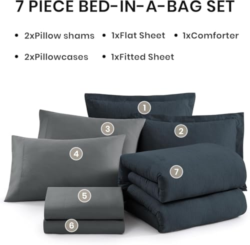 Monbix California King Comforter Set - 7 Pieces Cationic Dyeing Navy Blue Bed in a Bag Cal King Bedding Sets with Comforter, Sheets, Pillowcases & Shams, Reversible Bedding Comforters Sets(108 * 92)