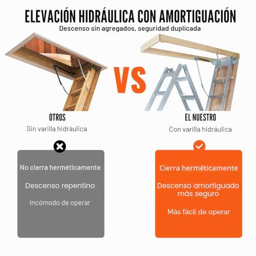 Escalera telescópica plegable VEVOR para ático con capacidad de 158 kg y extensión ajustable 4