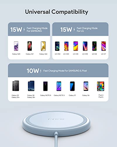 Wireless Charger, 15W Max Fast Wireless Charging Pad 2-Pack Compatible with iPhone16/16Plus/16Pro/16ProMax/iPhone15/15Pro/15Plus/14/13/12/Samsung S24 /S24Ultra/S23Ultra/S22/S21,AirPods Pro 2 Blue