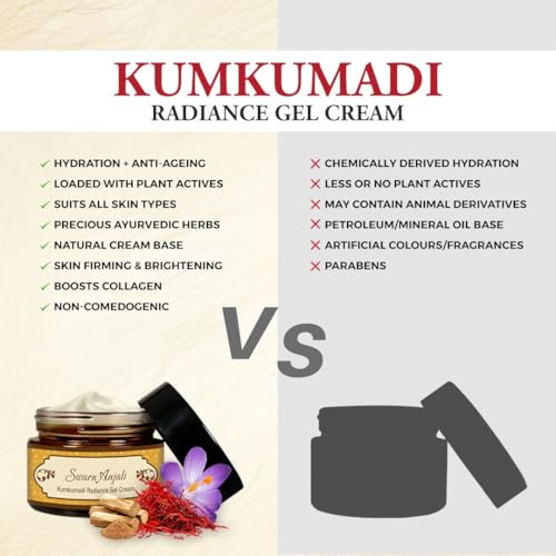 HERBS & GREENS Greens Ayurvedic Kumkumadi Radiance Moisturising Face Cream|Hydration, Glow & Skin Brightening|Pigmentation & Spots|Anti Aging Day &... - Image 6
