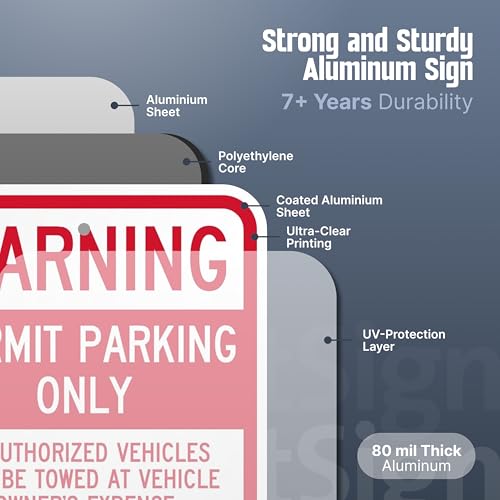 SmartSign 18 x 12 inch \"Warning - Permit Parking Only, Towing Enforced All Time\" Sign, 2mm Thick Aluminum Composite, Pre-Drilled Holes, Red and White, Made in USA - Thumbnail 5
