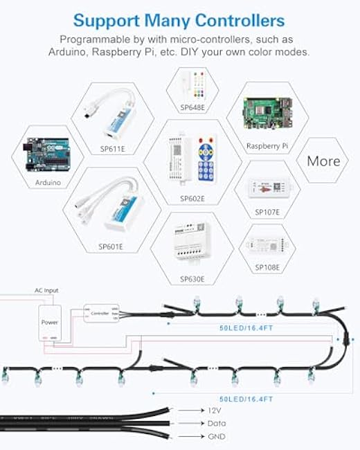 ALITOVE 50pcs DC 12V WS2811 LED Pixel 12mm Round Diffused RGB Addressable Dream Color Round LED Bullet Pixels Module IP68 Waterproof for Billboard House Halloween Christmas Decor