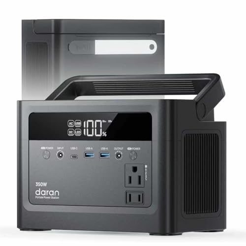 Portable Power Station 350W with Solar Backup