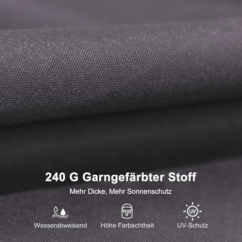 Aufgebaut, um zu bleiben