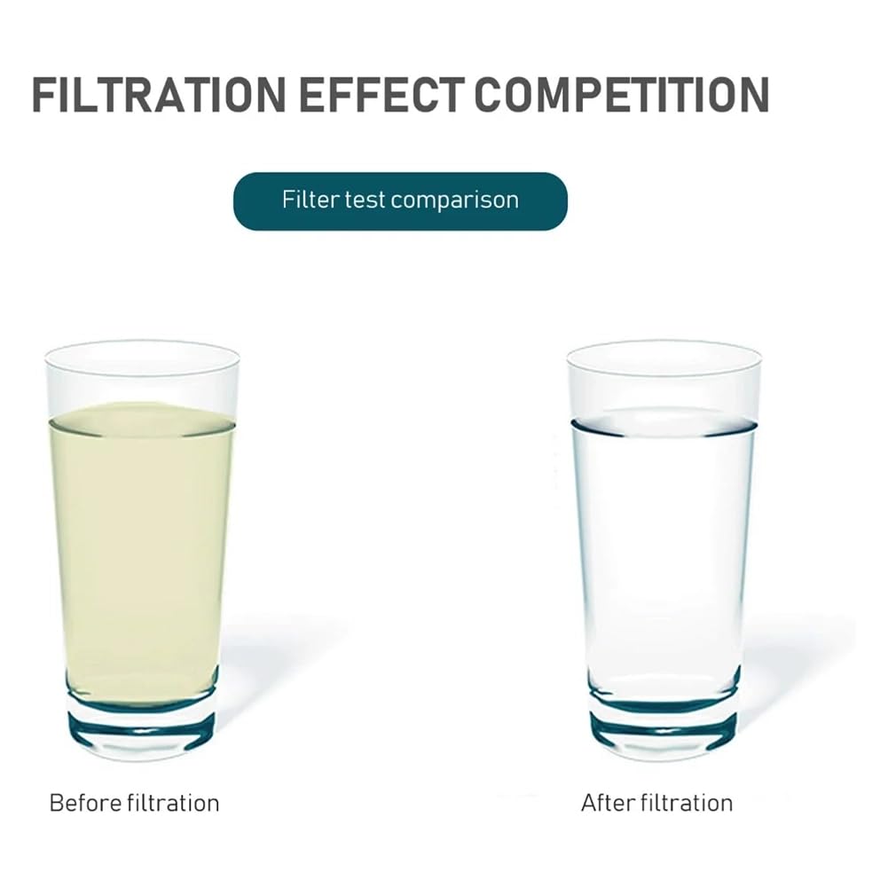 Elementos Purificadores de Jarra Multifuncional Herramienta de Vela Filtro Pur Elementos Filtrantes de CeráMica Resistentes Reemplazo de PláStico en Pulgadas