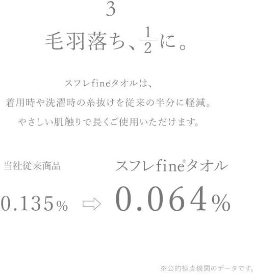 Одежда для комнаты BloomingFLORA, Банный халат, Цельнокроеный халат, 100% хлопок, Ворс, Прохладный, Летний, Тонкий, Для ванны, От пота, Blooming Flora, Махровое полотенце-суфле | Банный халат, Полотенце для ношения, Цельный, Прохладный, Для ванны, Большой цвет-Синий, фото 8