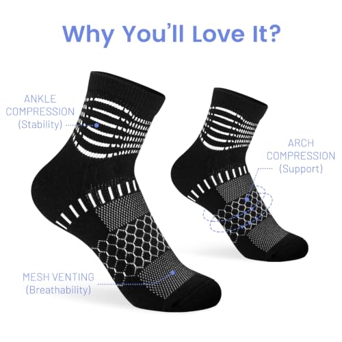 Image of IRAMY Ankle Compression Socks for Women Men Plantar Fasciitis Relief 3 /5 Pairs Cushioned Athletic Running Socks