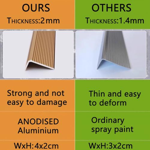Perfiles de aluminio para escaleras interiores y exteriores con bandas antideslizantes 3