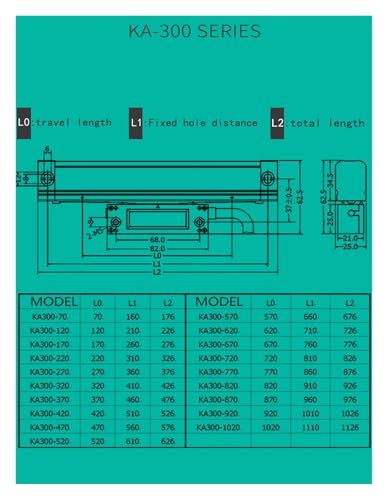 Linear Encoder KA300 470mm~820mm 5μm 5V TTL miniatura 3