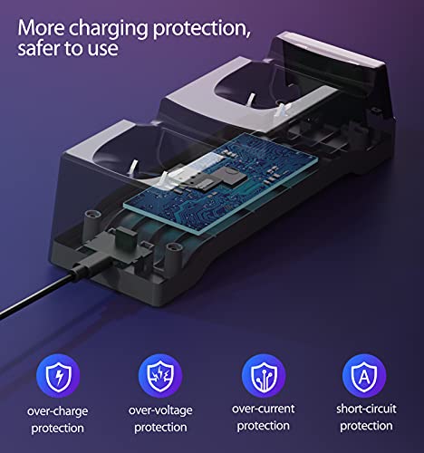 Yccteam Controller Charger For Xbox 360, Controller Charging Station Compatible With Xbox 360, Dual Charging Dock With 2X1200Mah High Performance Rechargeable Battery Packs And Type-C Charger Cable #TOP2