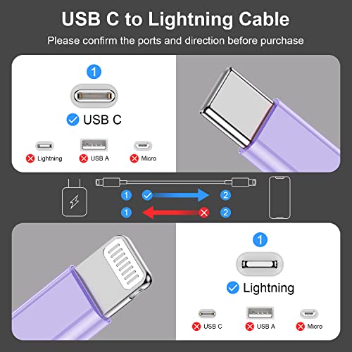 Image of 2 Pack Fast Charger Cable, 6ft USB-C to Lightning Cable, MFi Certified, Purple, for iPhone14 /13 /12 /11 Pro Max /Mini /XR /XS, etc.