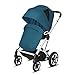 Cybex Talos S Lux Stroller, AllTerrain Wheels, FrontFacing or ParentFacing Seat Positions, OneHand Fold, Multiposition Recline, River Blue