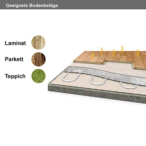 150Watt 5m² impianto a pavimento riscaldamento a