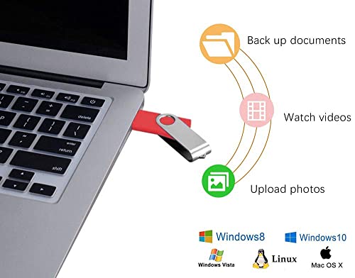 8 GB Memory Stick Bulk 10 Pack USB 2.0 Sticks - Multipack Portable PenDrive 8 GB Value Flash Drive met Lanyards - Rode… - Afbeelding 5