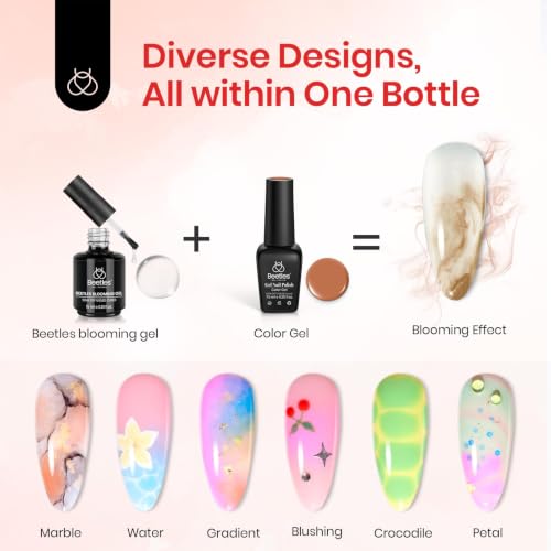 Image of Beetles Blooming Gel and Glossy Top Coat Set, 2 Pcs 15ml Soak Off UV LED Gel Nail Polish, Easy Marble Watercolour Blooming Effect, Long Lasting High Shine Finish