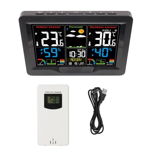 Room Indoor Weather Station, Humidity Monitor, Humidity Gauge for Bedroom, Waterproof