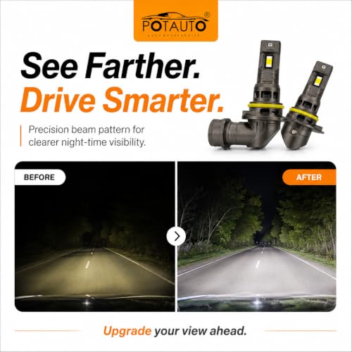Image of Potauto Mattu Eye Led 9012 12V 64W Warm White Light 4300K with Fan (G492)