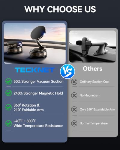 Tecknet Magsafe Vacuum Magnetic Car Phone Mount w/ 360 Rotation 9.99 + Free Shipping w/ Prime or on 35+ + 50% Off Code GXVA8AJM - image 8
