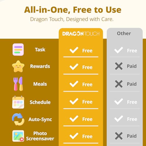 Image of Dragon Touch 15.6 Inch Digital Calendar Wall - 1920 x 1080 FHD Electronic Wall Calendar Family Planner with 32GB Memory and Wall Mount, Touchscreen Intelligent Desk Calendar, Yellow