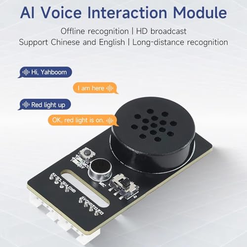 Reconocimiento de voz multilingüe para automatización y hogares inteligentes 2