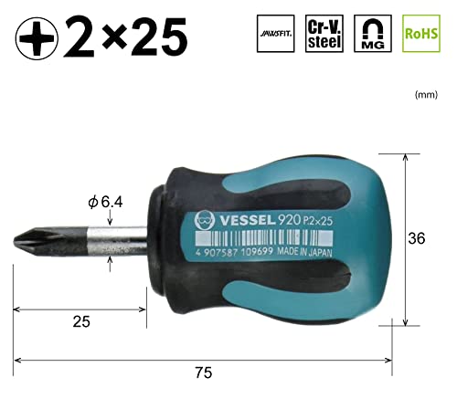 Tournevis court Megadora +2X25 pour espaces restreints