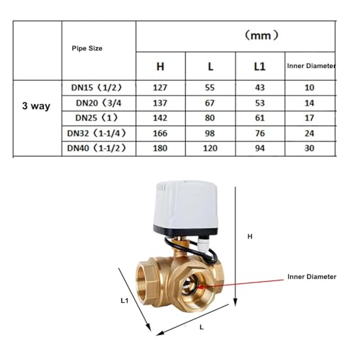 Vanne à boule électrique 12V 3 voies IP65 en format 1/2 pouce Type L - 3