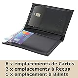 Zoom IMG-2 fashiongen portacarte in pelle di Zoom IMG-2 fashiongen portacarte in pelle di