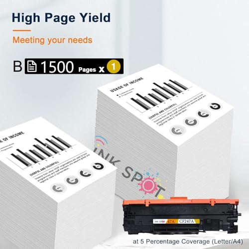 Image of 47A / CF247A Compatible Toner Cartridge for HP Laser Jet Pro M16w / M16a / MFP M29a / M29w / M30a / M30W / M30W / M17a / M17W (TN-47A 1PIC)