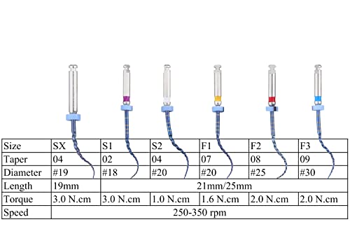 Nski S1-F3 Endodontics Files Heat Acticated Niti Engine Use Super Rotary File 21Mm/25Mm Endo File thumb #2
