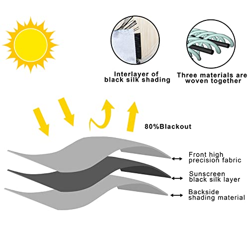 Haohe Colorful Rainbow Blackout Curtains For Home Bedroom Living Room Decor Grommet Window Drapes 2 Panel Set, 52"X84" #TOP5