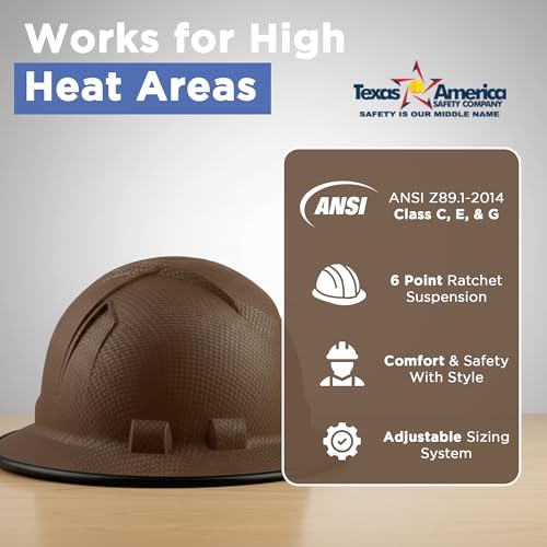 Ridgeline Full Brim Patterned Hardhat with Protective Edge with 6 Point Suspension - Copper Graphite Pattern - Thumbnail 3