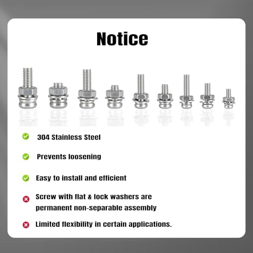 image for VGBUY 500Pcs Stainless Steel Nut and Bolt Assortment Kit, M2 M2.5 M3 M