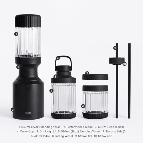 Beast Mini Blender Plus, Countertop Blender, Carbon Bla...