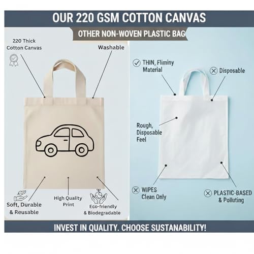 Image of (Pack of 10)- DIY Eco-Friendly Canvas Tote Bags for Kids- Pre-Outlined Designs for Painting | Perfect Return Gift for Kids Birthday Party | Reusable Cotton Bags (Includes Paint and Brush) Brand: Generic (Design-2 with Paint and Brush)
