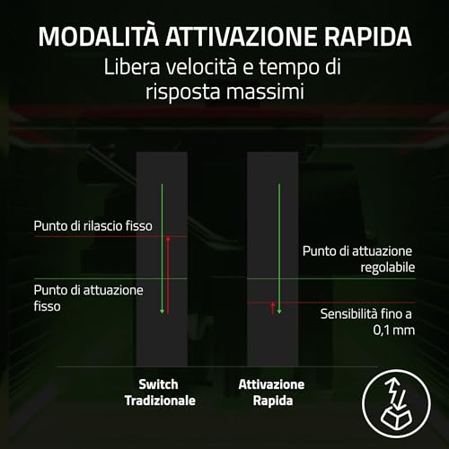 Huntsman V3 Pro - PC Tastiera ottica analogica per esport - Snap Tap - Modalità Attivazione Rapida (Quadrante digitale multi-funzione e pulsanti di comando dedicati) US-Layout | Nero - Tastiera gaming - Immagine 4